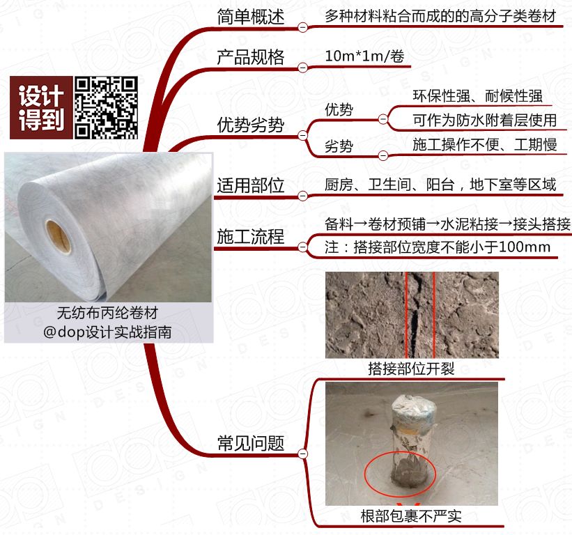 防水材料大全及使用方法,搞懂所有防水材料