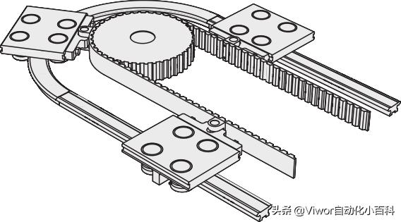 云南环形导轨输送线选型,导轨的选择与设计
