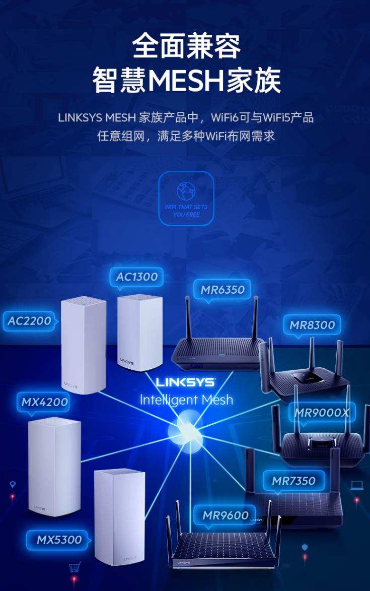 丐帮也有降龙十八掌！千元内Wi-Fi6与Mesh路由选购清单