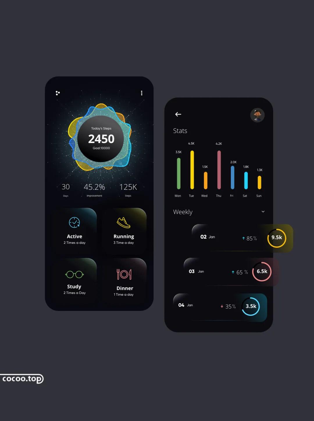 app基础开发,app基础组件库可以删除吗