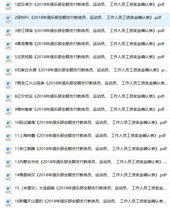大连超越足球俱乐部,大连超越足球队球衣