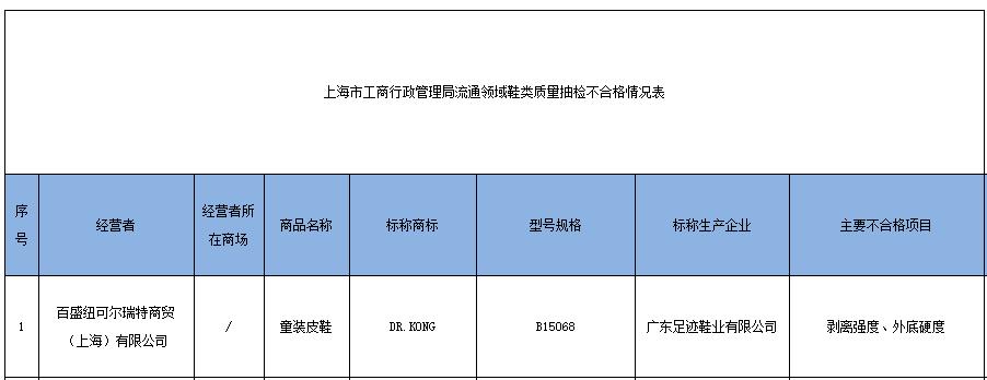 江博士健康鞋到底是真是假,江博士与耐克鞋哪个好
