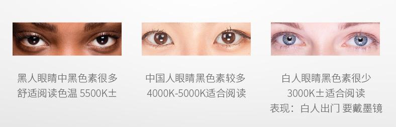 儿童智能学习护眼灯评测,自然光全光谱护眼灯