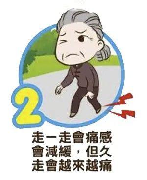 跖筋膜炎和足跟脂肪垫炎,足底筋膜炎怎么缓解疼痛