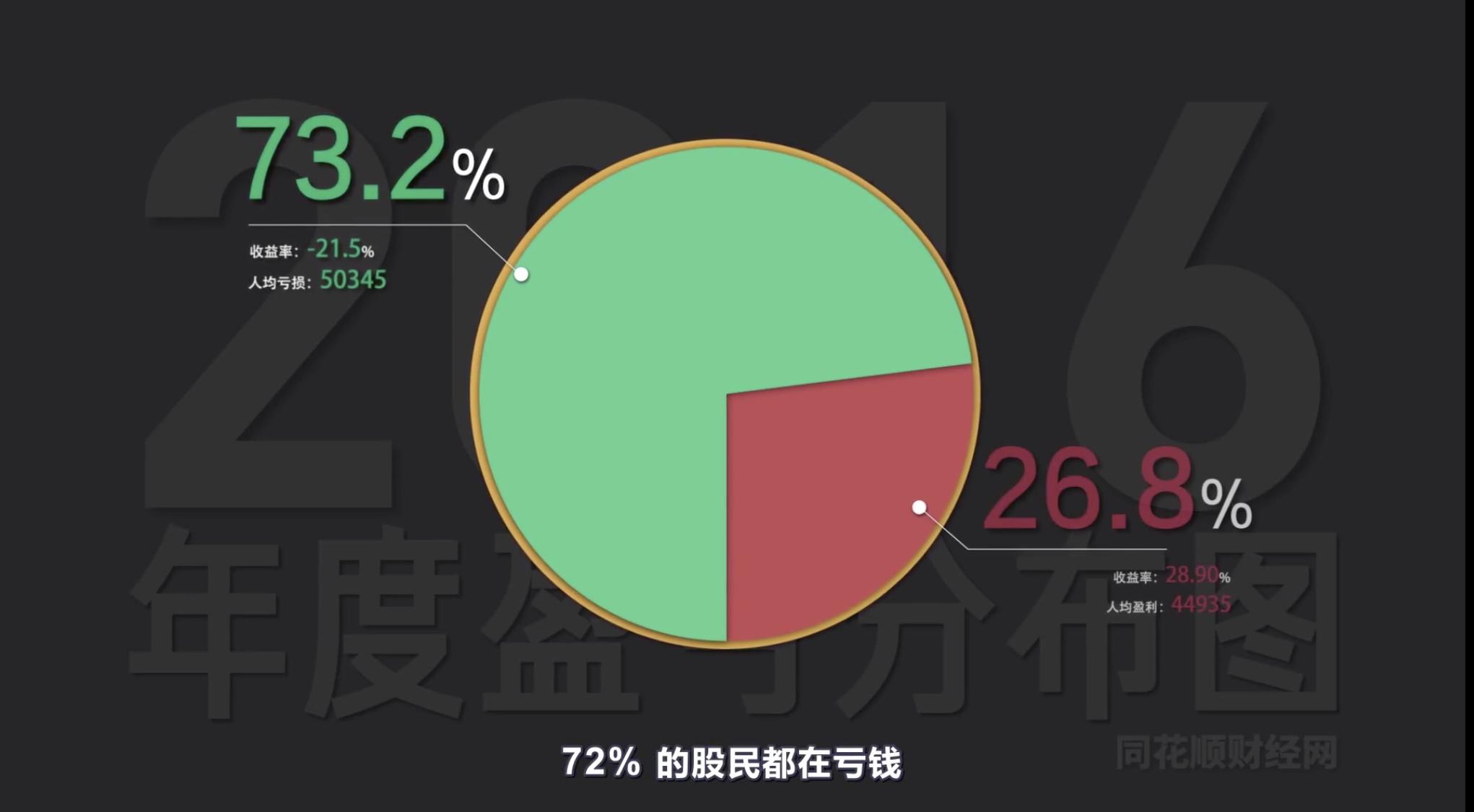 买丝绸黑脚趾AJ1亏到自闭！到底买什么鞋才能稳赚不赔？