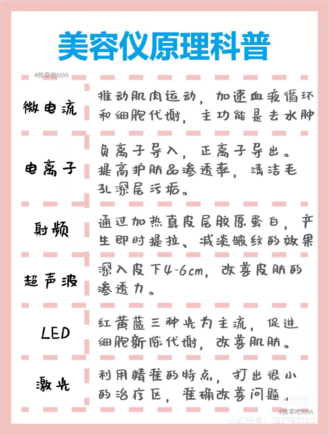 美容仪几十元的有用吗,美容仪器科普