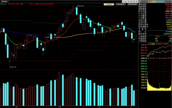 每日股市政策利好热点板块消息,每日股市投资策略报告