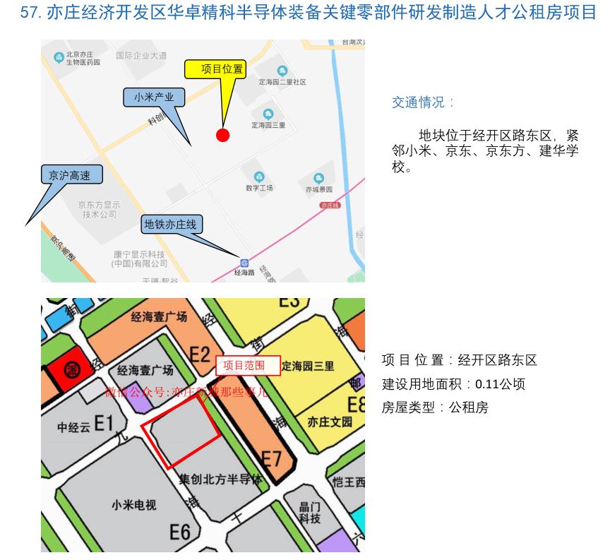 亦庄新城2024年出让地块,亦庄新城拟挂出2宗涉宅地