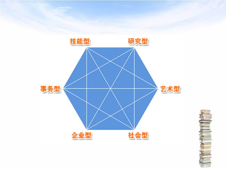 职业生涯规划书模板ppt免费下载,职业生涯规划与就业指导ppt汇报