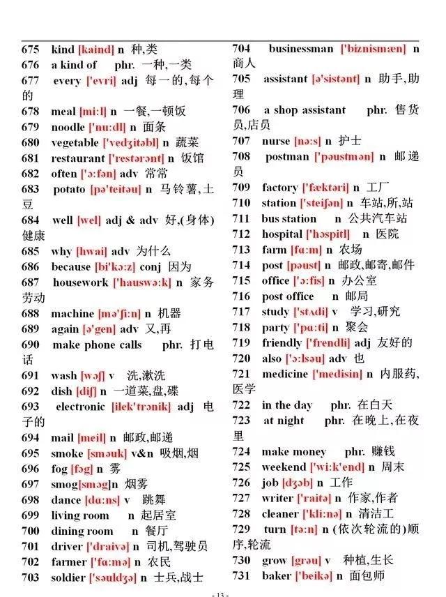 初中英语137个语法和2000个单词,特级英语老师讲课视频