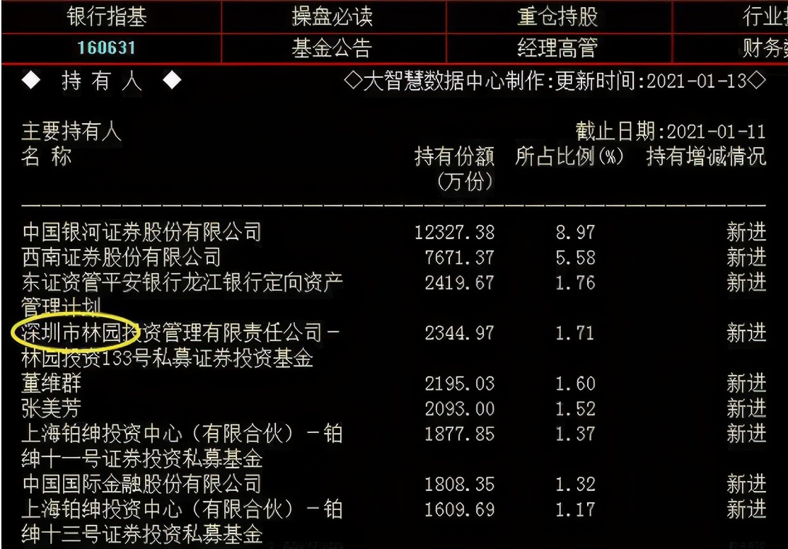 买垃圾股赚钱吗,买垃圾分类的股票有前途吗