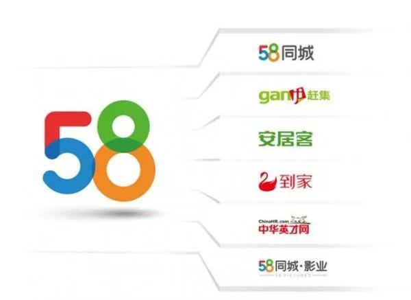 58同城找不到个人中心页面,58同城自己搜不到信息