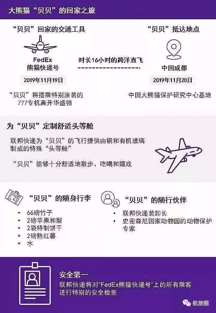 夜话丨东航高层变动；吉祥将开新欧洲线（文末福利）