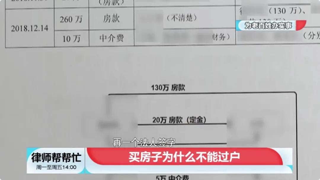 买房子为什么不能退房,买房子为什么不给贷款