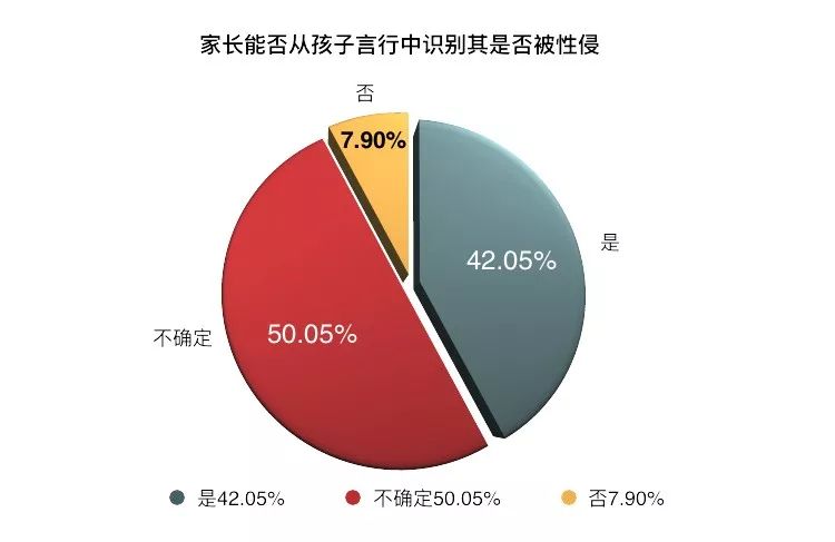 小欢喜方圆家庭教育,小欢喜方圆讲儿子