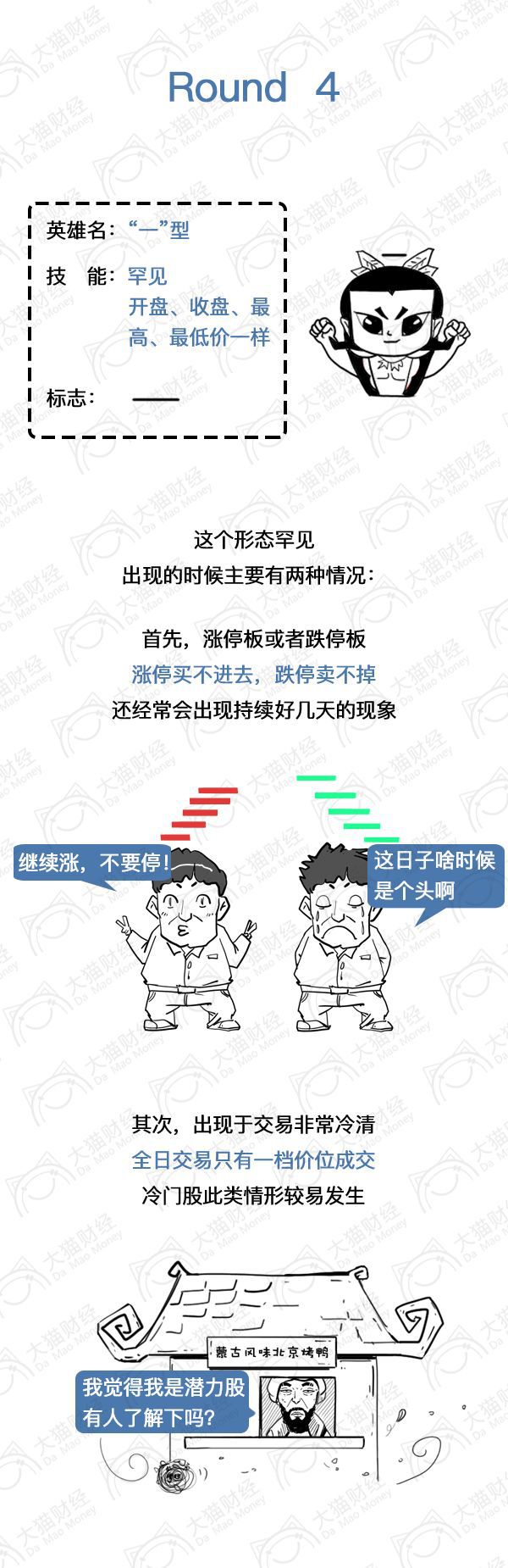 炒股一招鲜之经典k线图解,炒股入门知识一分钟学会看k线图