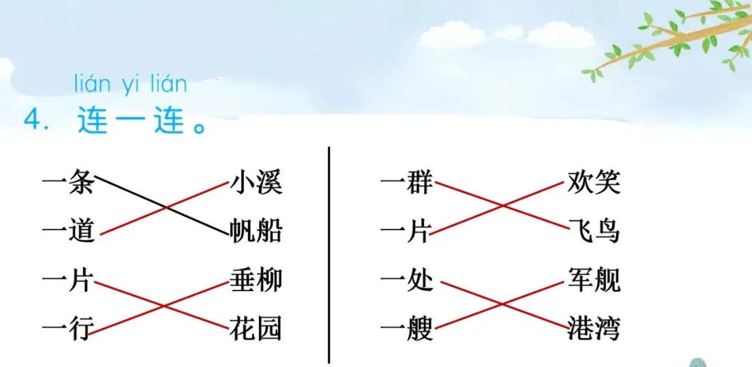 二年级上册语文识字歌重点归纳,部编版二年级语文上册识字复习