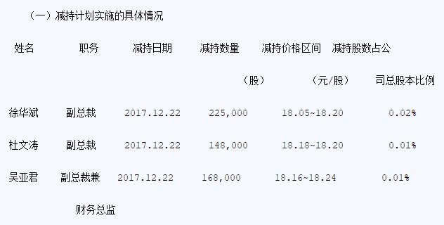 芬太尼引发关注，国内芬太尼产品市场份额最大的是怎样一家公司？