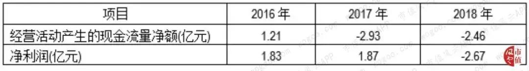 华为真正的概念股,华为概念股名单曝光