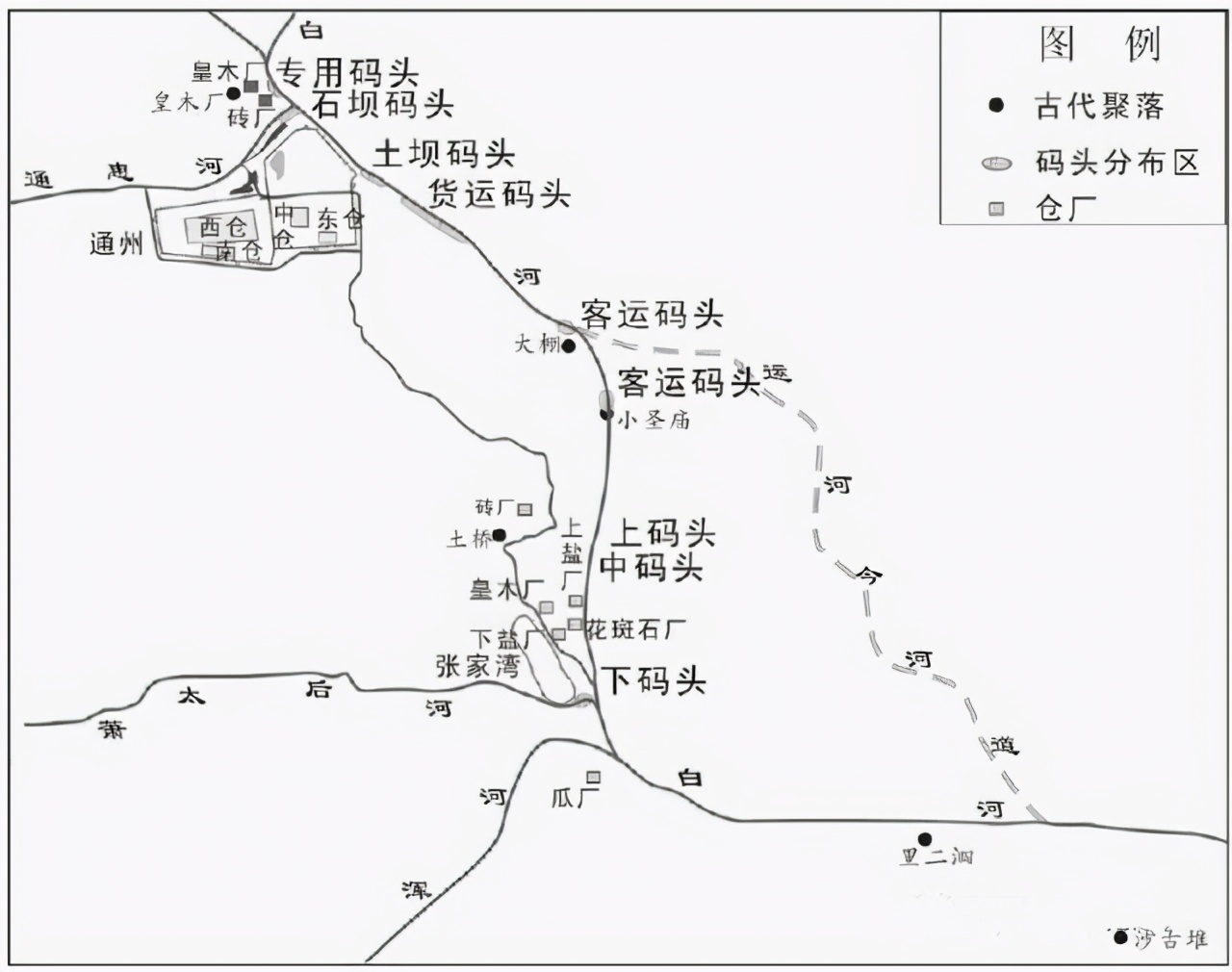 图说历史大运河的变迁与价值,大运河大光楼游船
