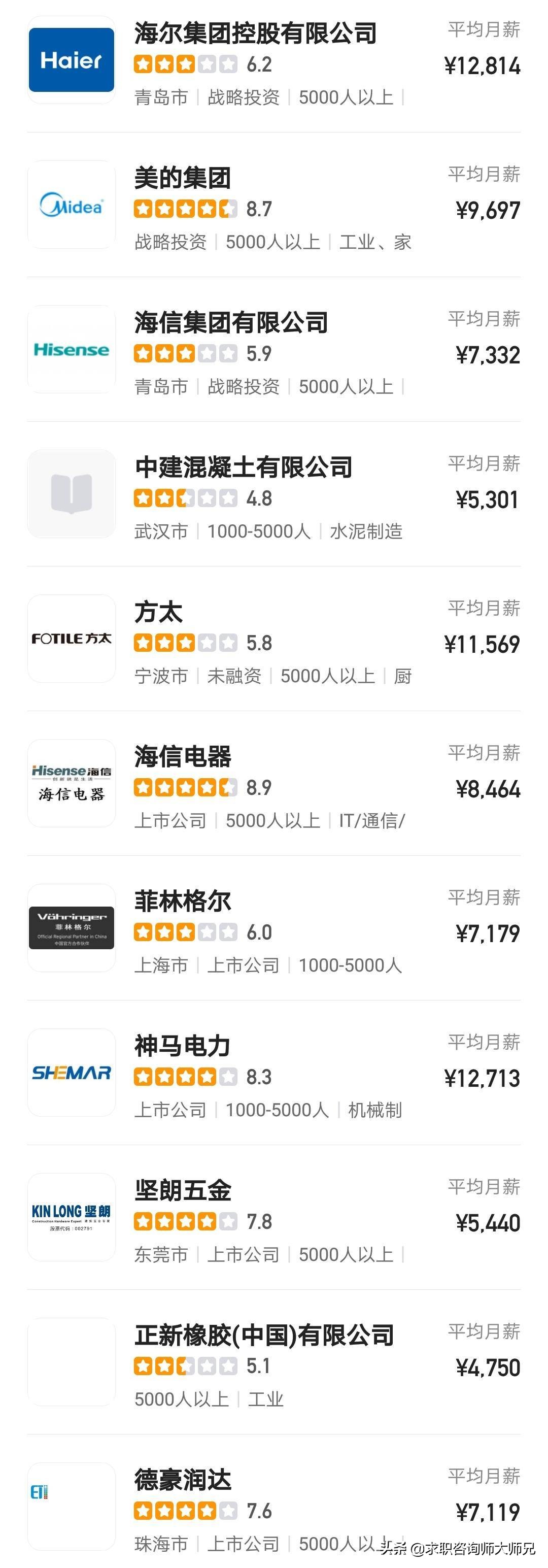 材料科学与工程博士毕业待遇,材料科学专业毕业工资多少