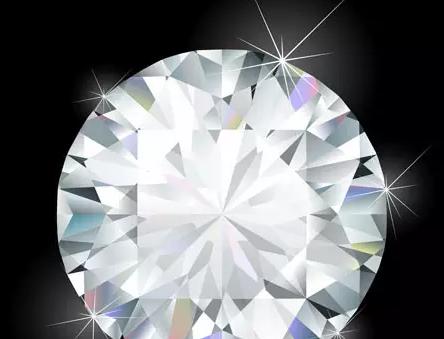 看看自己的生肖是什么命,看看自己的出生年月日好不好