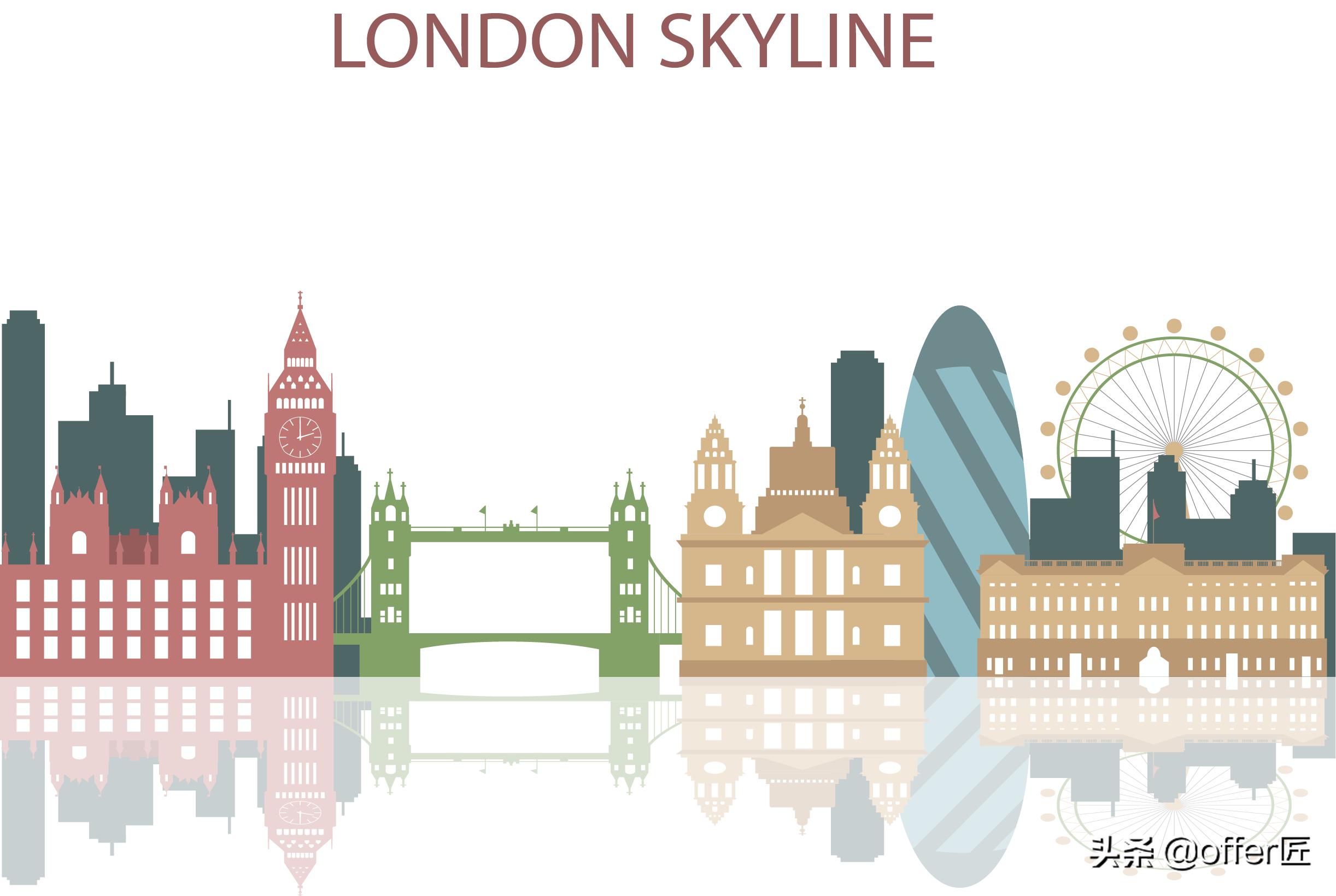 英国市中心的名校,英国小城市有哪些大学