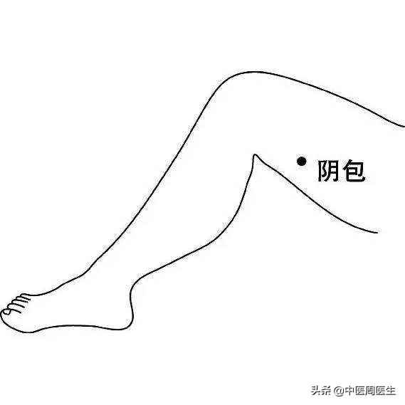 乳腺增生艾灸手法调理视频,乳腺增生怎么调理最好方法