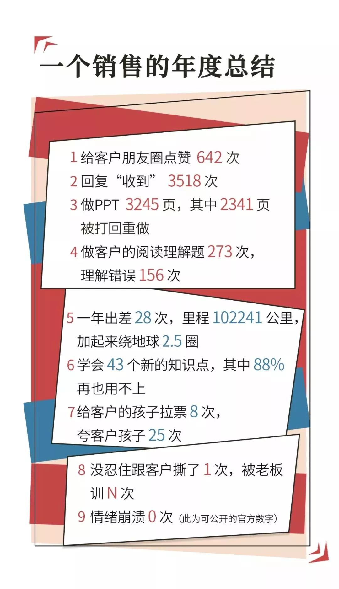 做销售的女人太累了,做个销售太难了文案