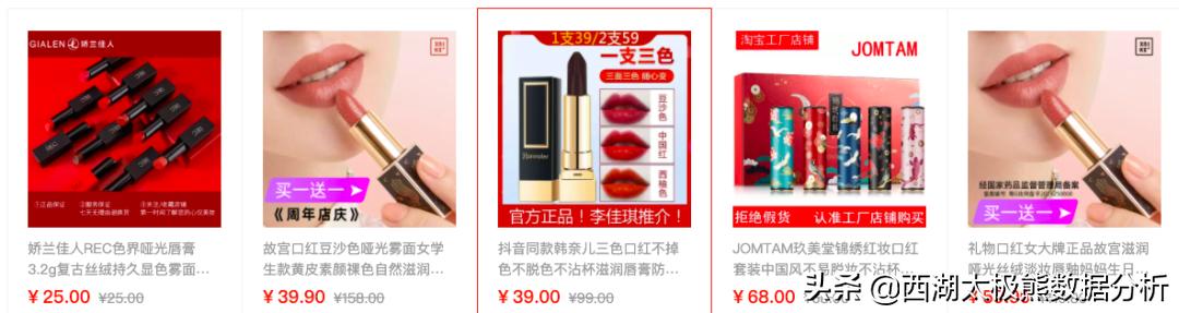 口红发展的趋势是什么,口红市场的新兴趋势