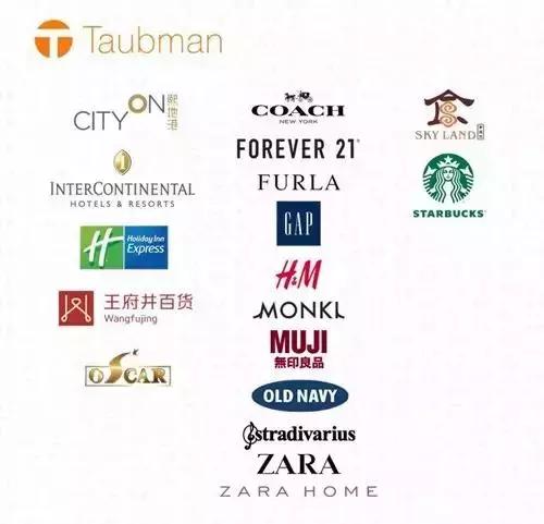 逛街必去的好地方,西安购物商场攻略