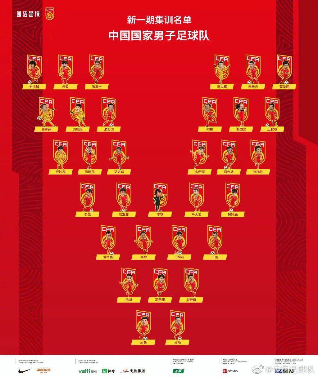 2023年中超射手王,2022中超本土射手王