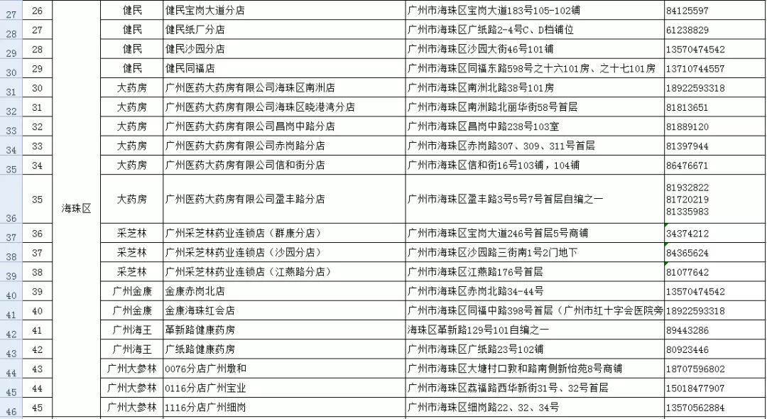 怎么鉴别口罩的真与假区别,哪些进口口罩是假的