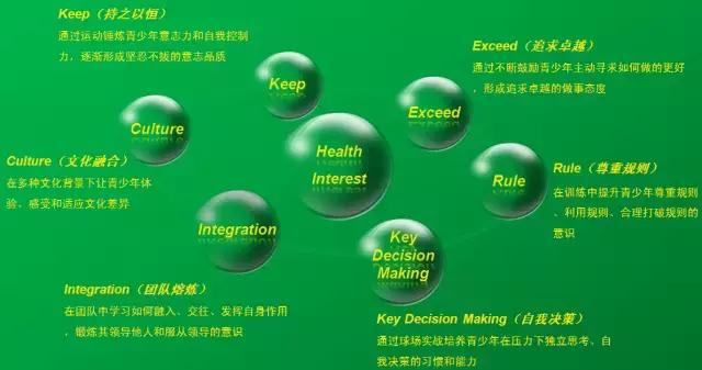 足球青训爱踢客,爱踢客足球