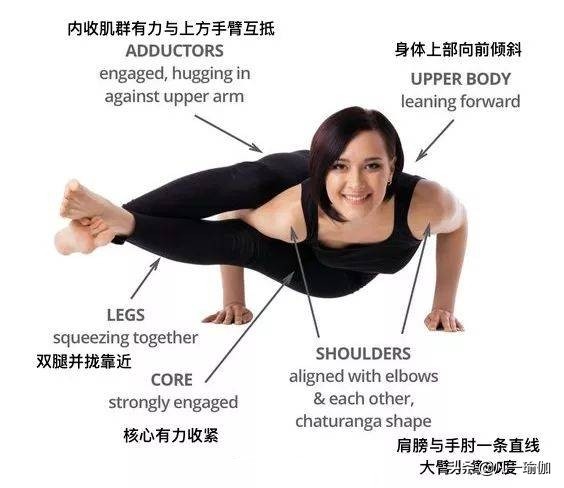 一篇文章两项内容，27张瑜伽细节图加练习注意事项，分享给大家