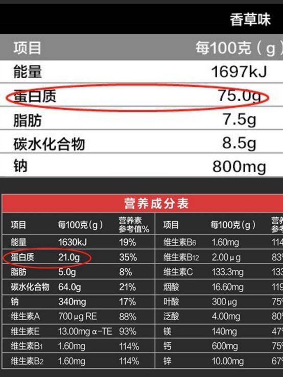 wildfieldhealth牌子如何,wildfieldhealth蛋白粉的副作用