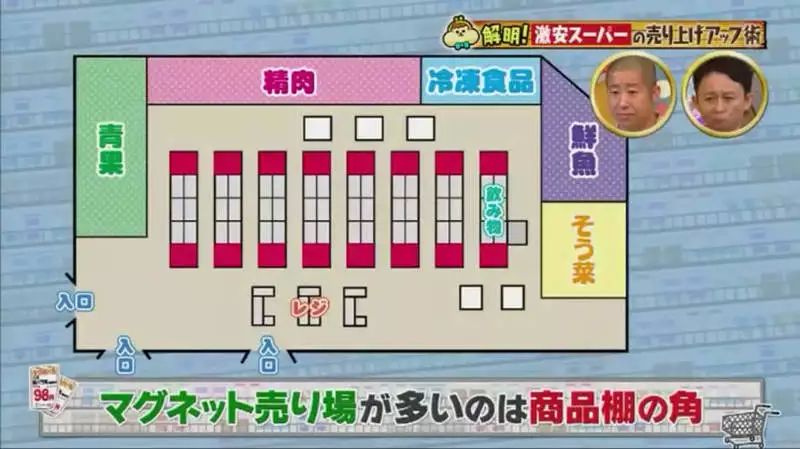 日本药妆店坑人吗,日本便利店店员讲中文