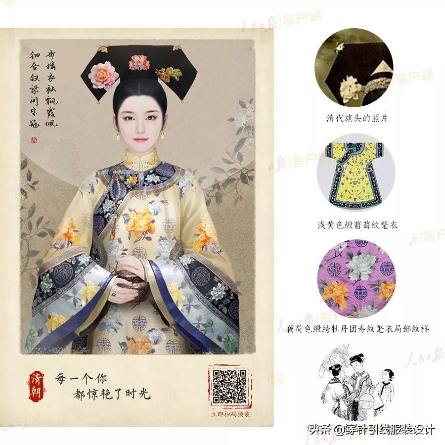 历代女装图,各代女装图