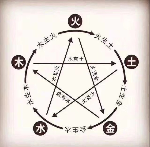 如何运营淘宝小红书,怎么做公众号书