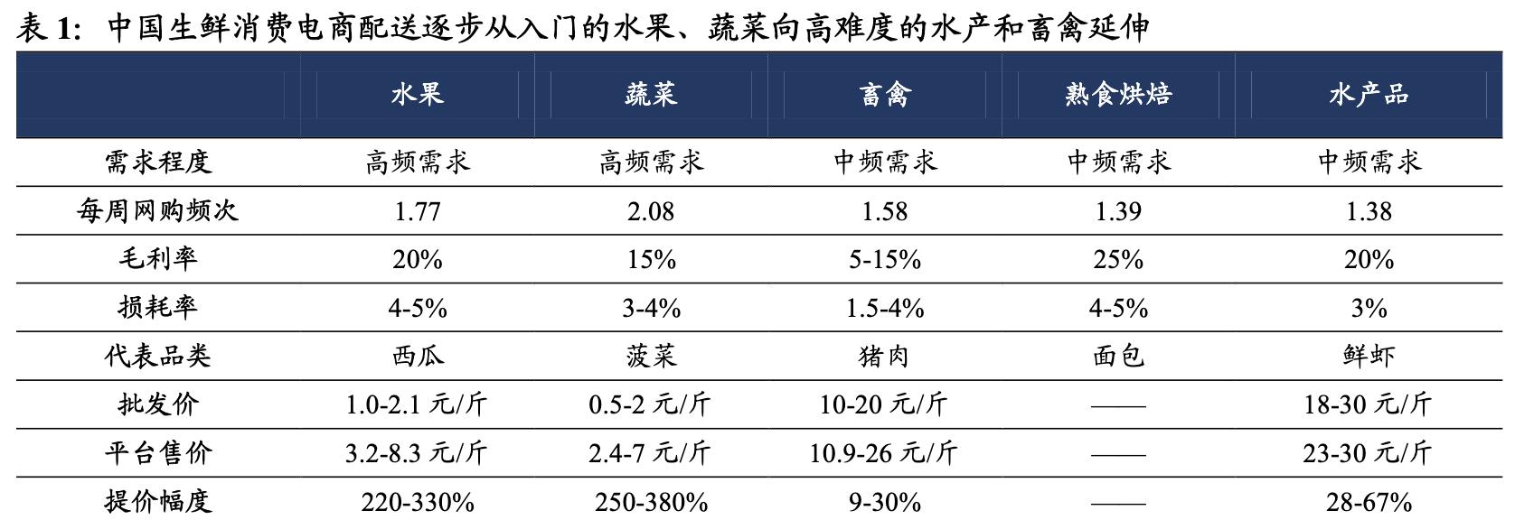 国联水产对虾养殖,国联水产对虾工厂化养殖
