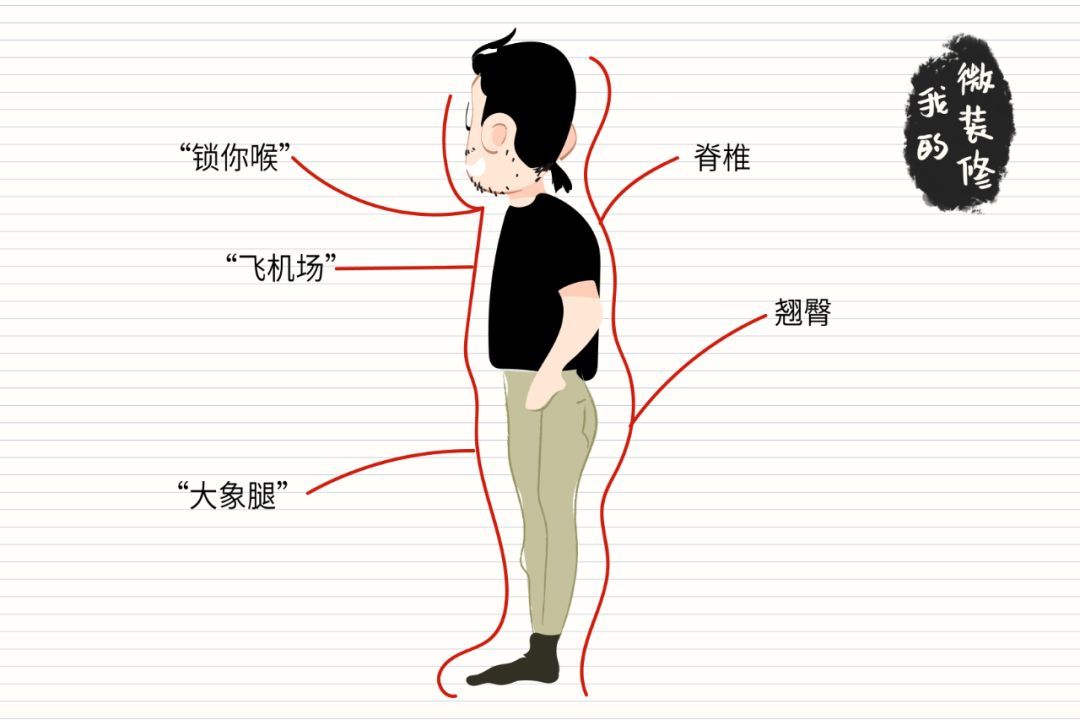 床垫二十多个品牌,床垫百乔推荐