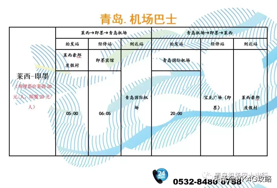 青岛流亭机场机场快线,青岛机场巴士流亭