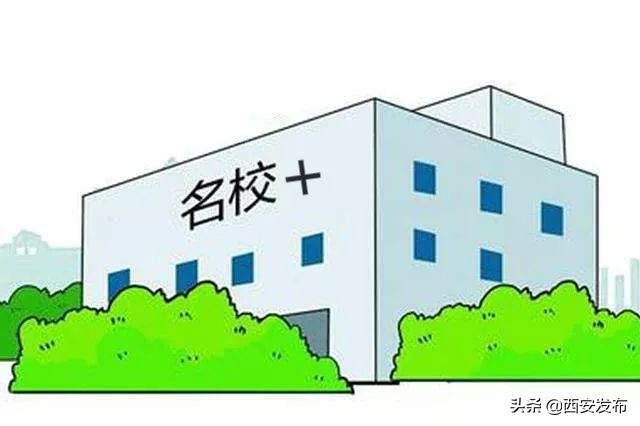 西安是最具有幸福感的城市,西安最具幸福感的区