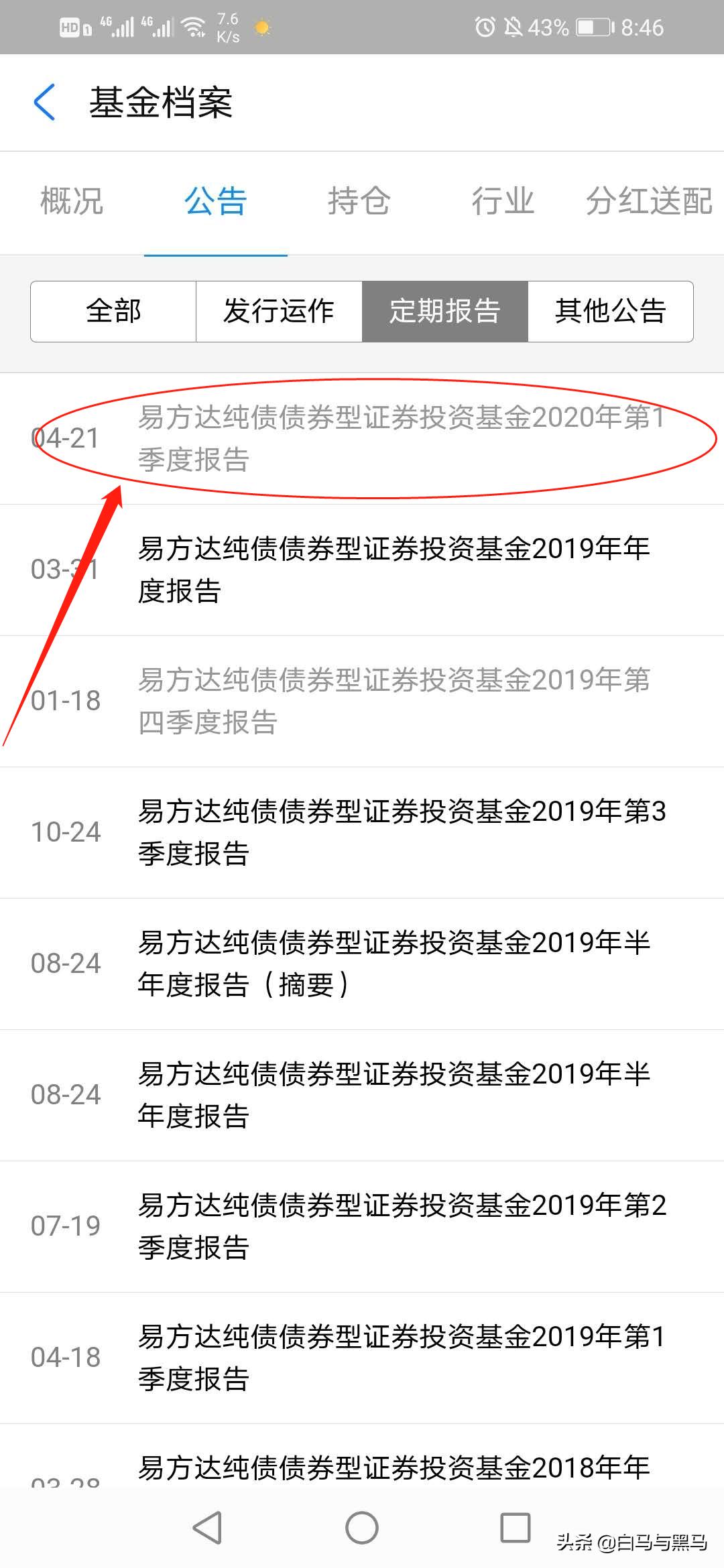 好的债券基金推荐风险低,什么债券基金最值得推荐