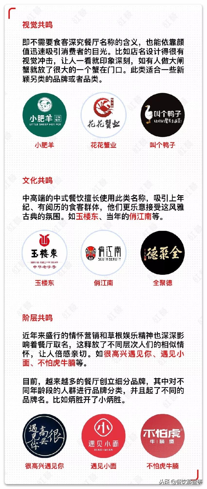 美甲店起什么名字好听又好记,炸串店取个好听又好记的名字