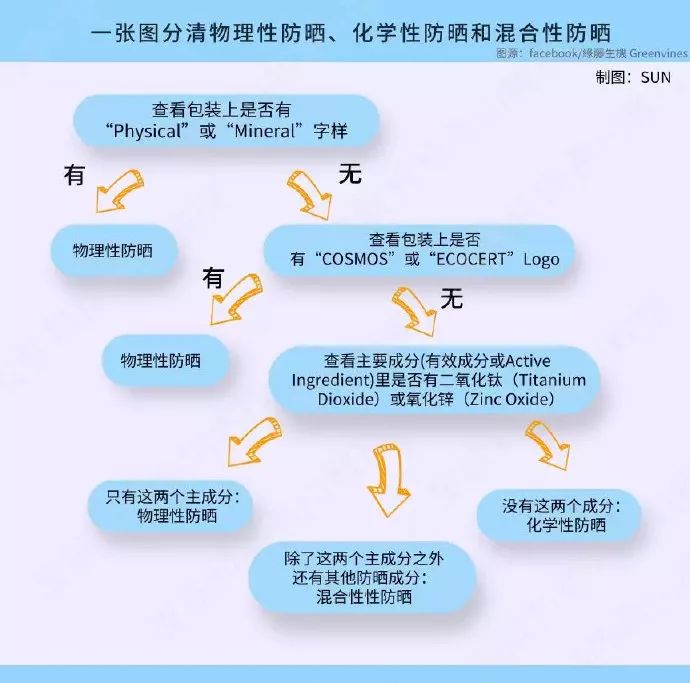 生图杀手倪妮的心机真的没“白费”