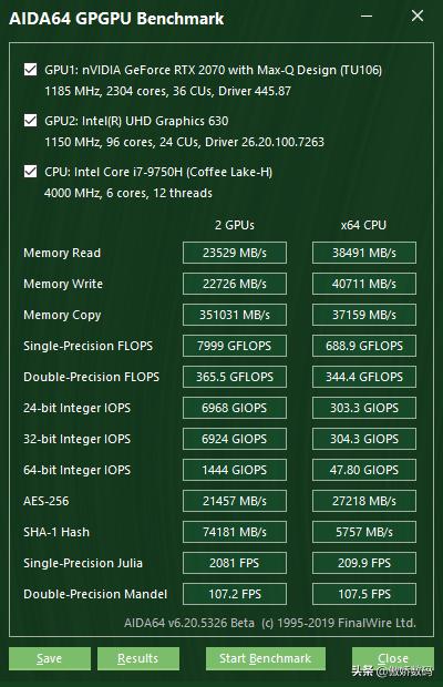 新手如何快速掌握笔记本电脑cpu,怎么发挥笔记本电脑cpu最大性能