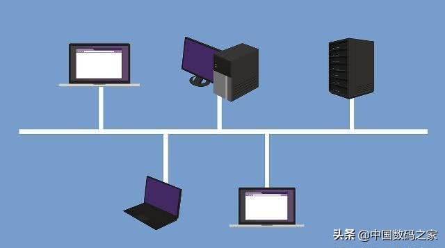 无线路由器锐捷怎么调试,锐捷路由器怎么设置最佳