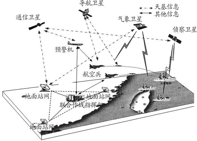 苏57战机,苏57乌克兰战场