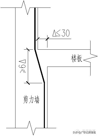 剪力墙平法图集常遇问题图文解答,每日一识剪力墙的60个平法问答